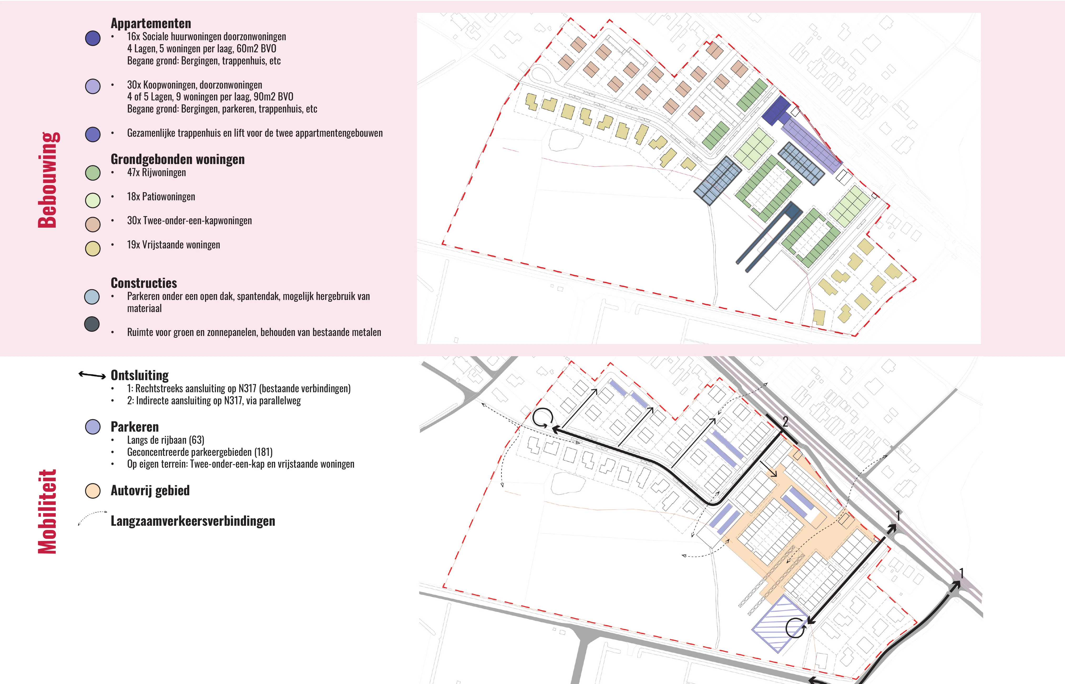Themakaarten bebouwing en mobiliteit Vulcanus